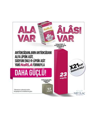 NBT Life Pomegranate Alpha Lipoic Acid 30 Capsules 2 Pieces - Buy Online on GoSupps.com