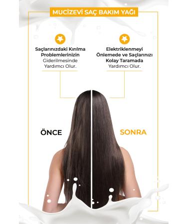 Morfose Milk Therapy Butter Oil Miraculous Hair Care Oil 200 ml - Hair Loss Prevention Nourishing Repairing - Buy Online on GoSupps.com