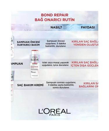 L'Or al Paris Elseve Bond Repair Pre-Shampoo Rescue Look That Rebuilds Hair Bonds for All Damages - Buy Online on GoSupps.com