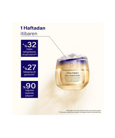 Shiseido VPN Concentrated Supreme Cream-Regenerating Dark Spot Anti-Wrinkle Firming Face Cream 50ml - Buy Online on GoSupps.com