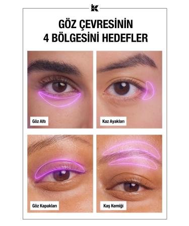 Kiehl's ANTI-DARK CIRCLE & ANTI-WRINKLE 7 EFFECTS IN ONE ANTI-FINE LINE EYE CREAM 14 ML DEMBA4322 - Buy Online on GoSupps.com