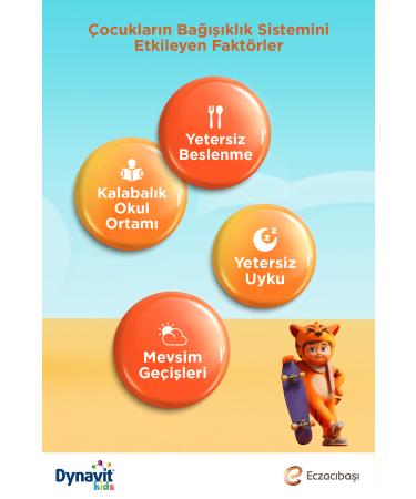 Dynavit Kids Immukid Gummies 60 Pieces Orange Chewable - Buy Online on GoSupps.com