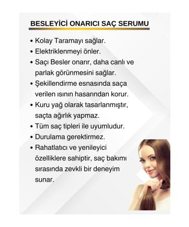 BERRALINA NATURAL CARE PRODUCTS Natural Content Nourishing Repairing Hair Oil (NO FRUSTRATION NO NECESSARY RINSE) - Buy Online on GoSupps.com