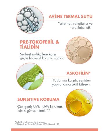 Avene Anti-age Spf 50+ Anti-Aging High Protection Sunscreen 50 ml x2 - Buy Online on GoSupps.com