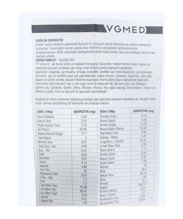 VGMed Quercetin 250 mg 30 Capsules - Buy Online on GoSupps.com