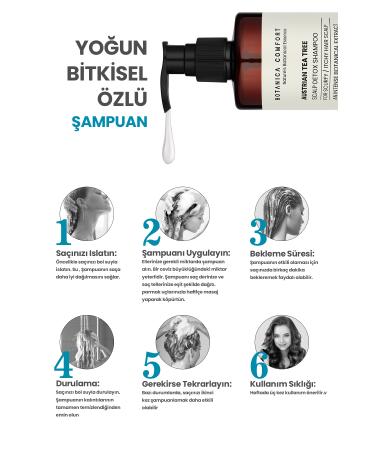 BOTANICA COMFORT Anti-Dandruff and Anti-Oily Shampoo with Tea Tree and Pomegranate Peel 400 ML - Buy Online on GoSupps.com