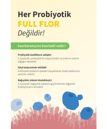 FULLFLOR 4x Probiotic Digestive Aid Banana Prebiotic Containing 5 Billion Bacteria - Buy Online on GoSupps.com