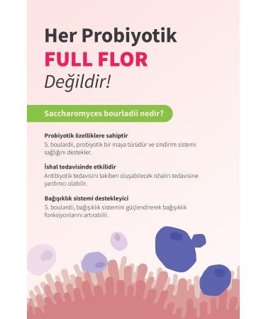 FULLFLOR 4x Probiotic Digestive Aid Strawberry Prebiotic Containing 5 Billion Bacteria - Buy Online on GoSupps.com