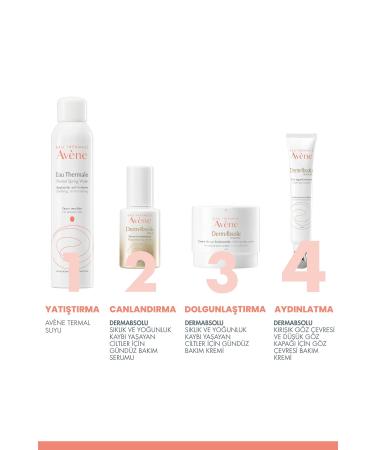 Avene DermAbsolu Eye Contour Care Cream for Wrinkled Eyes and Drooping Eyelids 15 ml x2 - Buy Online on GoSupps.com
