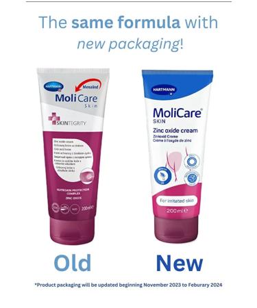 Hartmann Menalind Molicare Zinc Oxide Cream