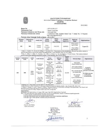 kb koycegiz honey Spring Flower Honey 850 G Tin - Buy Online on GoSupps.com
