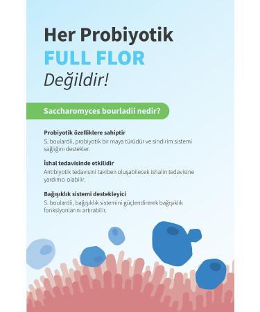 FULLFLOR 4x Probiotic Digestive Aid Flavorless Prebiotic Containing 5 Billion Bacteria - Buy Online on GoSupps.com