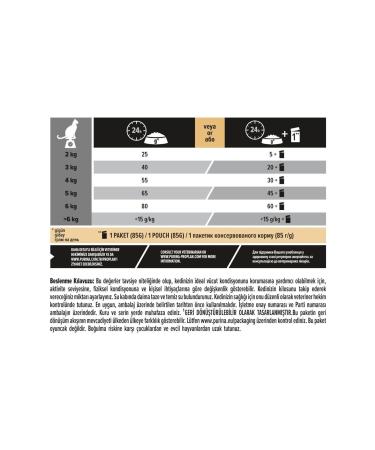 Pro Plan Sterilised Renal Plus Adult Dry Neutered Cat Food Rich Salmon Content 1.5 Kg Neutered Cat - Buy Online on GoSupps.com