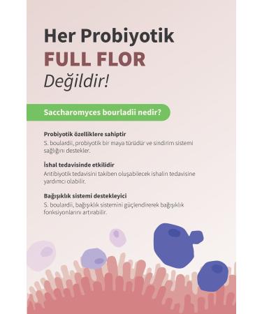 FULLFLOR 4x Probiotic Digestive Aid Cocoa Prebiotic Containing 5 Billion Bacteria - Buy Online on GoSupps.com