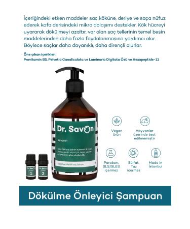 Dr. Savon Anti-Hair Loss Shampoo - Buy Online on GoSupps.com