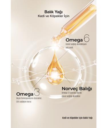 Docho Fish Oil with Omega 3 and 6 for Cats and Dogs 200 ml - Buy Online on GoSupps.com