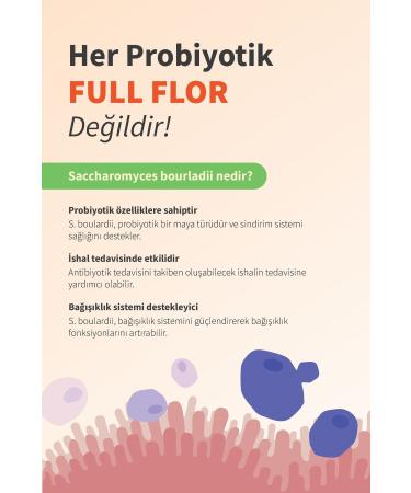 FULLFLOR 4x Probiotic Digestive Support Orange Prebiotic Containing 5 Billion Bacteria - Buy Online on GoSupps.com