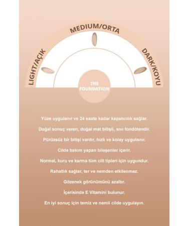 Cottonhill Beauty The Foundation - Concealer Foundation Light 30 ml - Buy Online on GoSupps.com