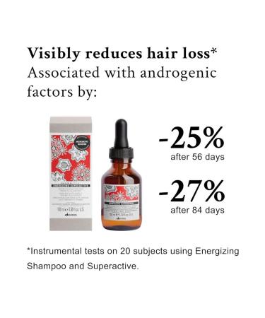 Davines Energizing Strengthening Hair Formula 3.38 fl.oz. ecbeautyquality171 - Buy Online on GoSupps.com