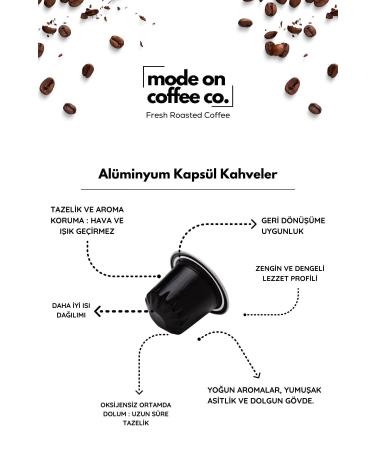 Mode On Coffee Co. Beast Mode Nespresso Compatible Aluminum Capsule Coffee Set - 60 Pieces - Buy Online on GoSupps.com