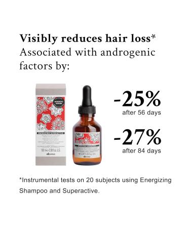 Davines Energizing Strengthening Hair Formula 3.38 fl.oz. ecbeautyquality171 - Buy Online on GoSupps.com