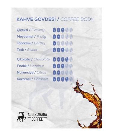 Addis Ababa Coffee Awasa Blend 2 Pack Advantageous Pack 500 grams - Buy Online on GoSupps.com