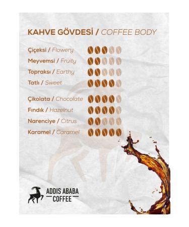 Addis Ababa Coffee Colombia Single 1000 Gr. - Buy Online on GoSupps.com