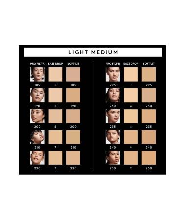 FENTY BEAUTY Soft' Lit Naturally Luminous Foundation - Foundation - Buy Online on GoSupps.com