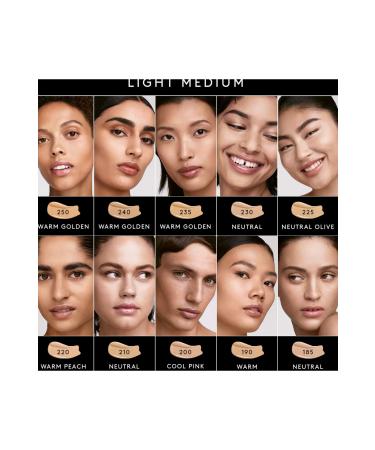 FENTY BEAUTY Soft' Lit Naturally Luminous Foundation - Foundation - Buy Online on GoSupps.com