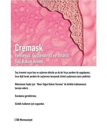 NAVO Argan & Keratin Bond Repair and Styling Hair Care Cream 250ml (CREMASK PERFECTED HAIR CREAM) - Buy Online on GoSupps.com