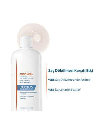 Ducray Anaphase Anti Hair Loss Care Shampoo 400 ml - Buy Online on GoSupps.com