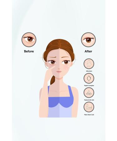 New Essentials Eye Contour Bright Appearance Supporting Care Serum (Peptide Complex + Allantoin) - Buy Online on GoSupps.com