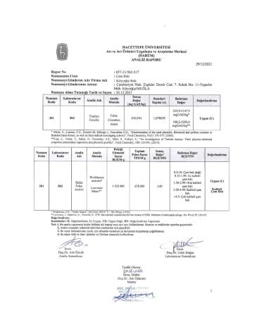 kb koycegiz honey Pine Honey 1850 gr Tin - Buy Online on GoSupps.com