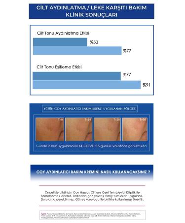 Coy Brightening Blemish Cream (aloe Vera Extract) 50gr - Buy Online on GoSupps.com