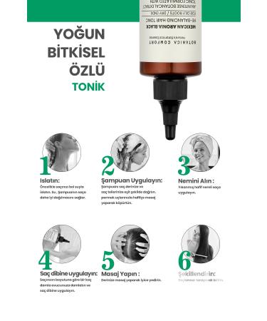 BOTANICA COMFORT Sebum Balancing Anti-Oily Black Aronia Berry Extract Strengthening Hair Care Tonic 250 ML - Buy Online on GoSupps.com