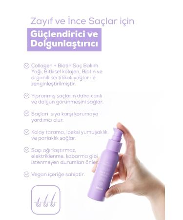 Tresan The Earth Plant Based Collagen +biotin Hair Oil 75 Ml - Buy Online on GoSupps.com