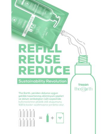 Tresan The Earth Organic Aloe Vera +biotin Hair Conditioner 75 Ml - Buy Online on GoSupps.com