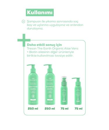 Tresan The Earth Organic Aloe Vera +biotin Hair Conditioner 75 Ml - Buy Online on GoSupps.com