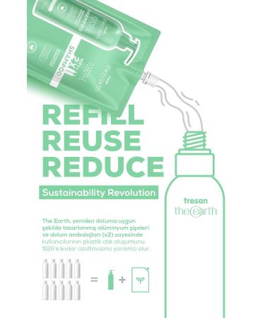 Tresan The Earth Organic Aloe Vera Biotin Shampoo Refill Pouch 500 ml - Buy Online on GoSupps.com