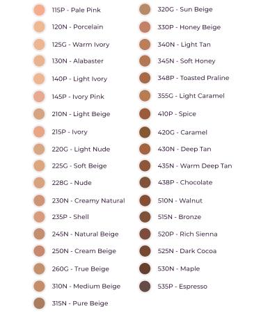 Avon Power Stay Pata Cream Foundation SPF20 250N Cream Beige - Buy Online on GoSupps.com