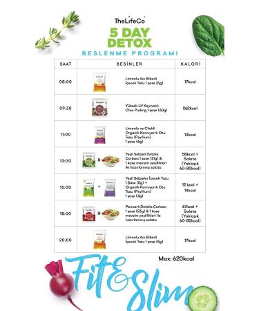 TheLifeCo Fit& Slim 5 Day Detox Package - Buy Online on GoSupps.com