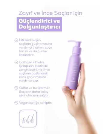 Tresan The Earth Plant Based Collagen +biotin Shampoo 75 Ml - Buy Online on GoSupps.com