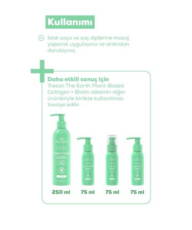 Tresan The Earth Organic Aloe Vera +biotin Shampoo 75 Ml - Buy Online on GoSupps.com