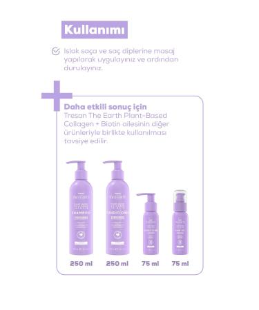 Tresan The Earth Plant Based Collagen +biotin Shampoo 75 Ml - Buy Online on GoSupps.com