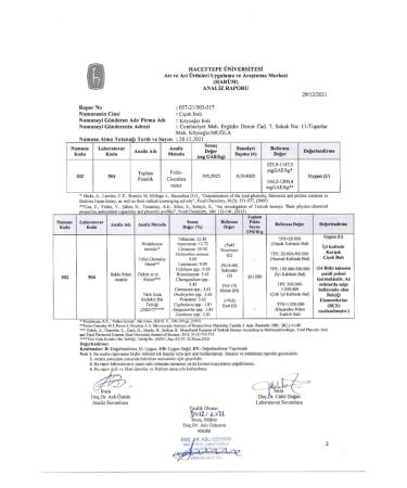 kb koycegiz honey Flower Honey 450 G Glass Jar - Buy Online on GoSupps.com