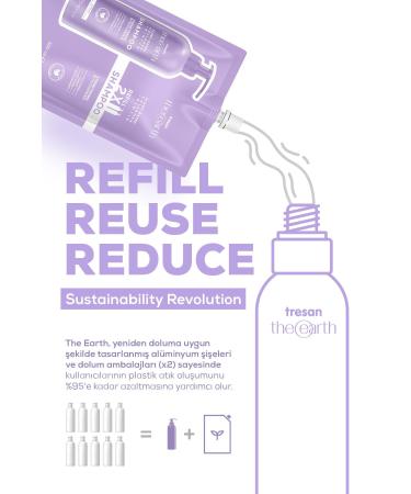 Tresan The Earth Plant Based Collagen +biotin Shampoo 75 Ml + Hair Conditioner 75 Ml - Buy Online on GoSupps.com