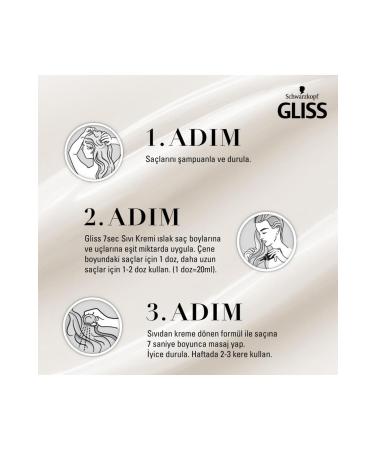 Gliss 7 Seconds Express Repair Care Liquid Cream - 7 Sec Oil Nutritive X 2 - Buy Online on GoSupps.com