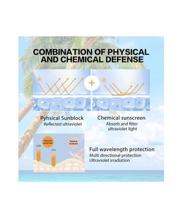 EELHOE Hyaluronic Acid Moisturizing Ultraviolet Rays Resistant Sunscreen Gel 50 ml - Buy Online on GoSupps.com