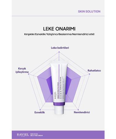 RAVIEL JUST ENOUGH Bakuchiol Mela Free Cream Set for Dark Spots (2 PCS) - Buy Online on GoSupps.com