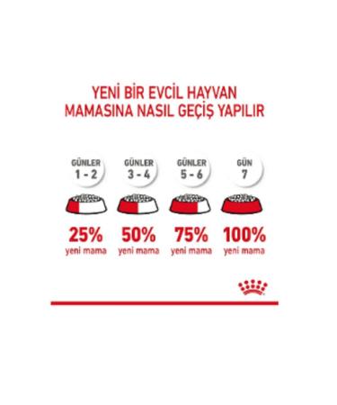 Royal Canin Hair & Skin Care Dry Cat Food 2 Kg - Buy Online on GoSupps.com